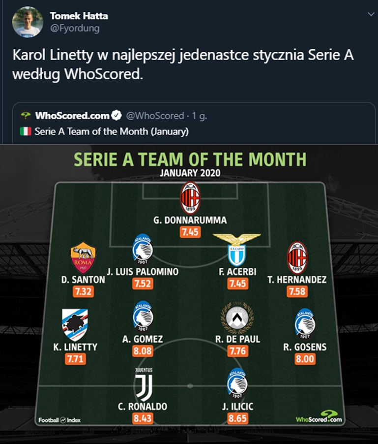 Najlepsza XI miesiąca w Serie A! JEST POLAK!